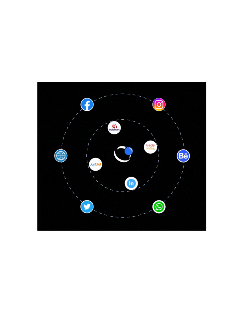 Orbit Gif