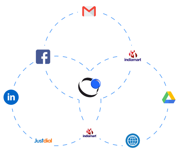 Social Media